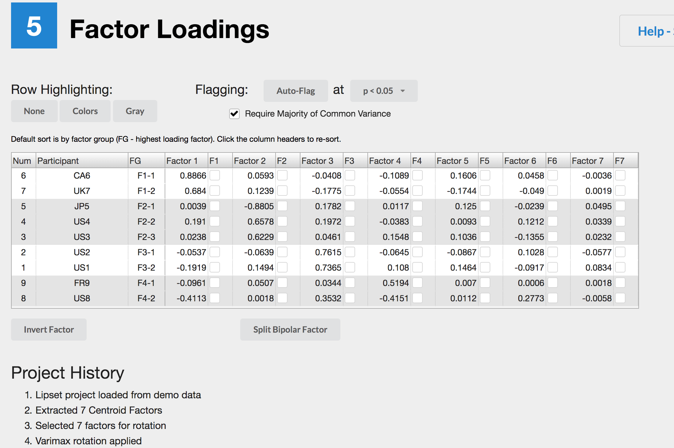 factor-loadings-table